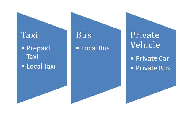 taxi-service.jpg